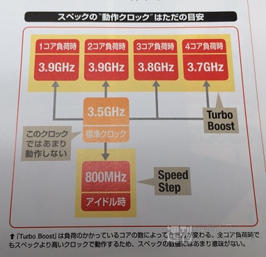 自作ムック12告知用