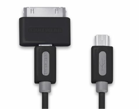 ホリエモンのコレいいかも！