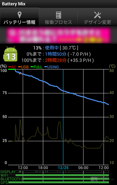 Xperia Z1 f バッテリー