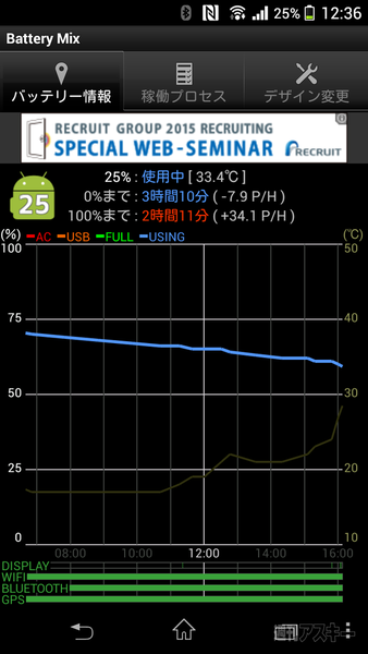 Xperia Z1 f バッテリー