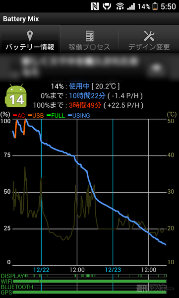 Xperia Z1 f バッテリー
