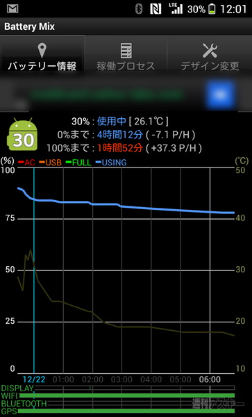 Xperia Z1 f バッテリー
