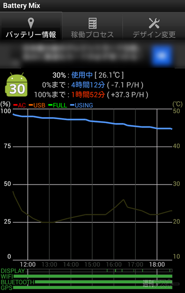 Xperia Z1 f バッテリー