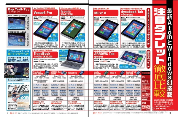 週刊アスキー1/21号 No.962(1月6日発売)記事01