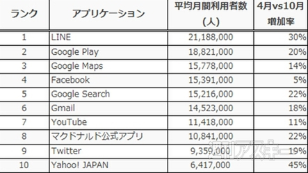 週刊ソーシャルニュース2013年12月30日
