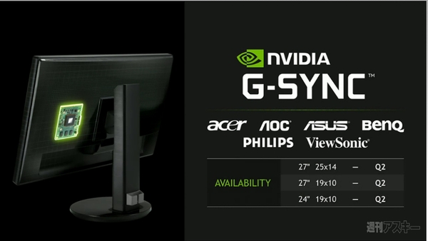 NVIDIA CES2014