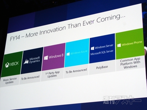 2014年のWindows Phoneはどうなる？