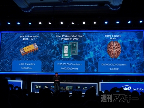 インテルがRealSenseを発表、音声やジェスチャーを利用したコンピューティングへ：CES2014