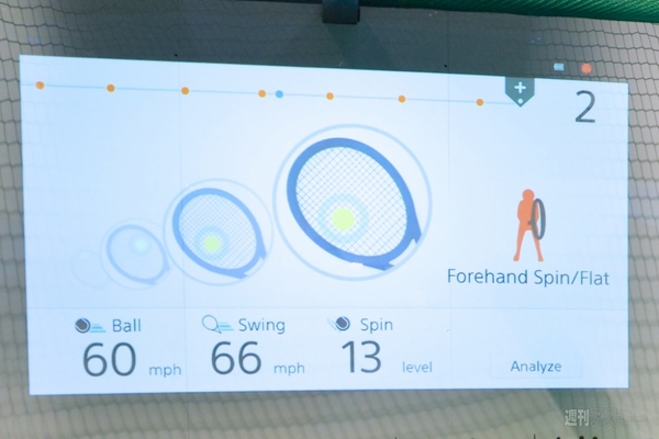 ソニーはなぜテニスラケット装着型センサーを発表したのか？：CES2014