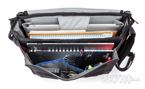 Think Tank Photo レトロスペクティブ