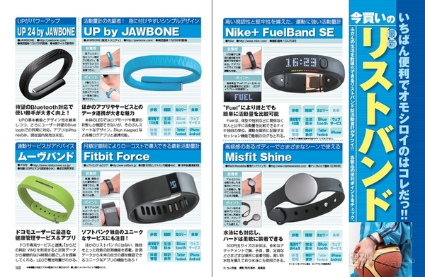 週刊アスキー1/28号 No.963(1月14日発売)記事06