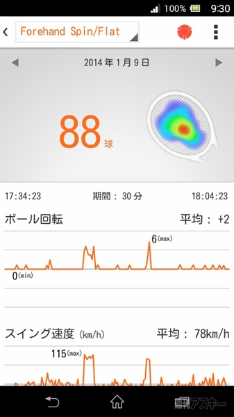 Smart Tennis Sensor SSE-TN1