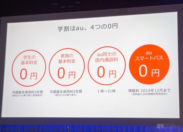 “au発表会 2014 Spring”