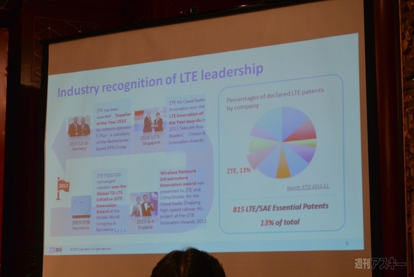 ZTE Spring Media Luncheon 2014