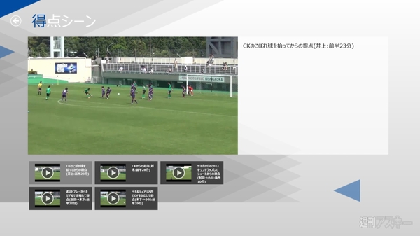 横浜F・マリノスがSurfaceとWindows Azureを採用 チーム強化に活用