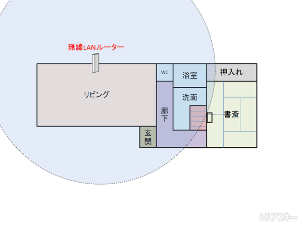 『忠継大王』設置前の電波状況