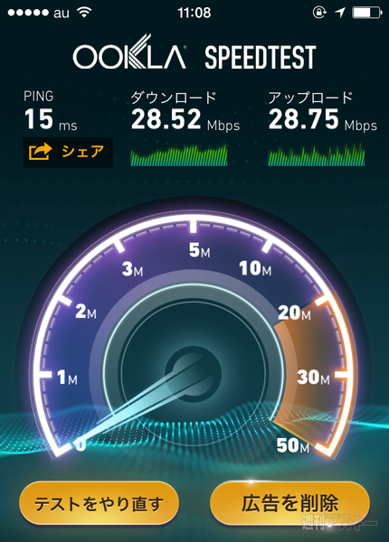 忠継大王設置後の書斎での通信速度