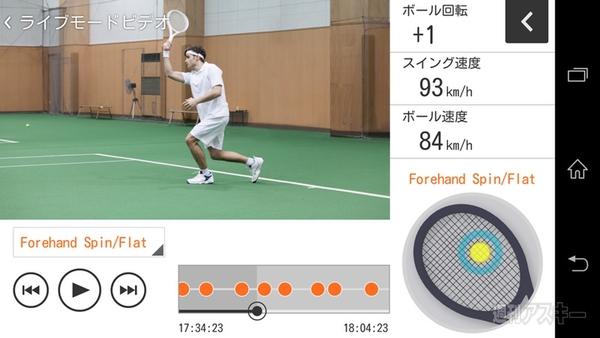 センサー系ウェアラブル