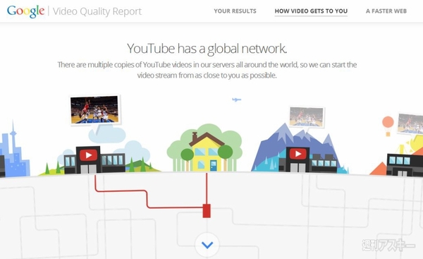 週刊ソーシャルニュース1月27日