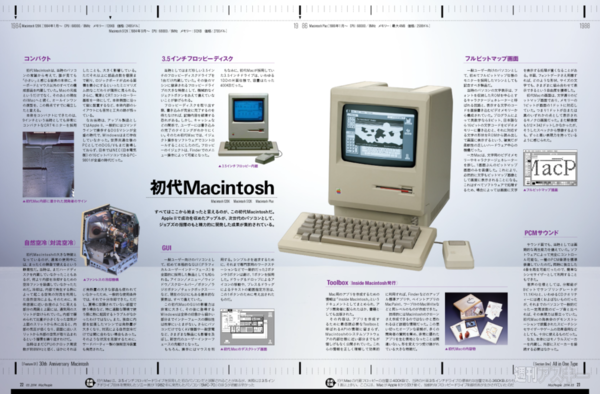 MacPeople 3月号（1月29日発売）