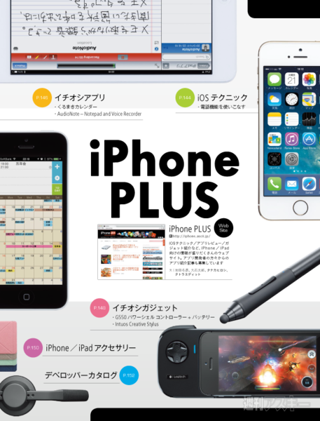 MacPeople 3月号（1月29日発売）