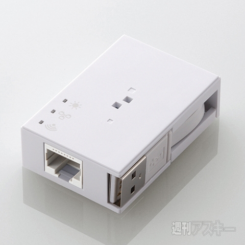 ELECOM 11ac対応超小型無線LANルータ WRH-S583