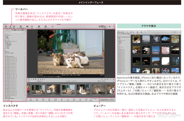 新Mac Proでプロ向けアプリを使うとどうなる？ 〜Aperture編〜｜Mac 