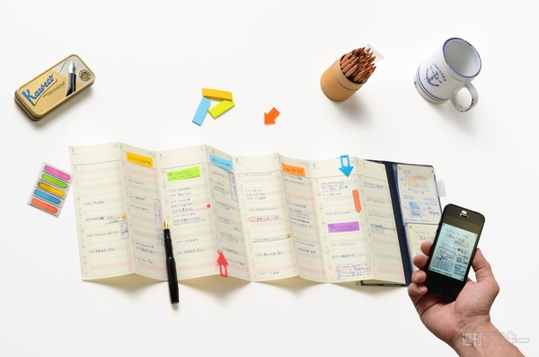 「超」整理手帳と4×6インチ粘着思考法