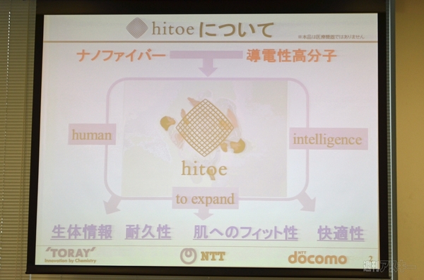 hitoe