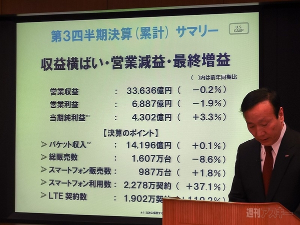 ドコモ 2013年度第3四半期決算