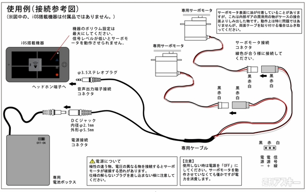 iPhone操作ガジェット