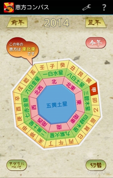 恵方巻きアプリ