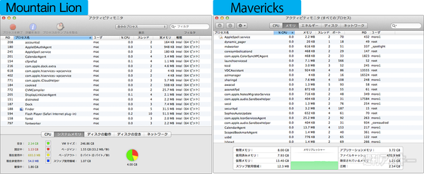 140204_moro_activitymonitor