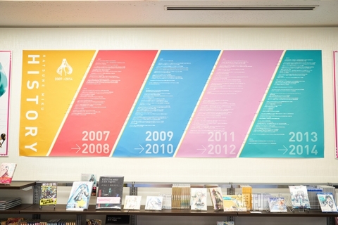 羽田の初音ミク ウイングショップ