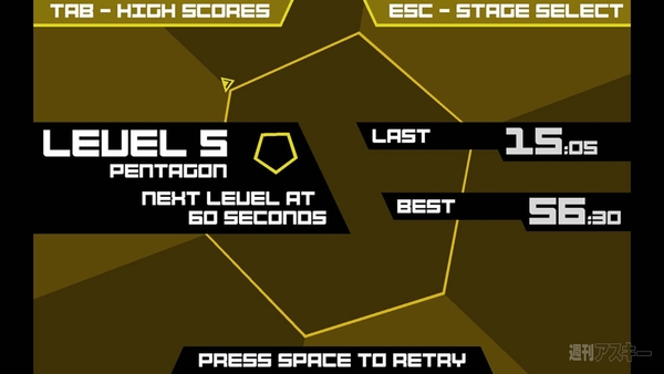 Super Hexagon