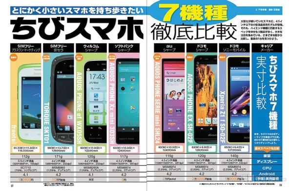 週刊アスキー3/18増刊号 No.967(2月10日発売)記事02