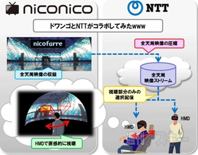 週刊ソーシャルニュース2014年2月10日