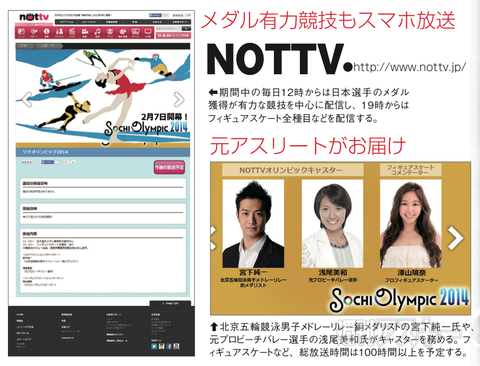 雪ごもりが捗る！ソチ五輪をiPhoneアプリとnasneでコタツ視聴する方法まとめ