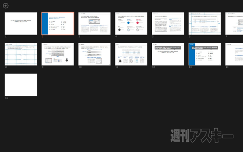 オフィスでモバイルプレゼン