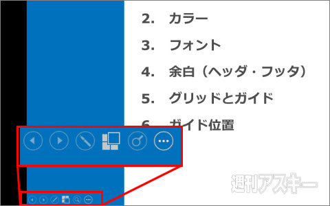 オフィスでモバイルプレゼン