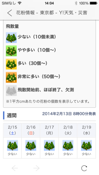 Yahoo!地図花粉情報