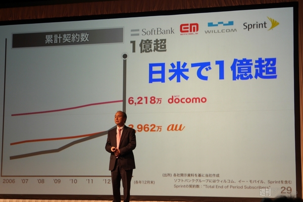 決算発表まとめ