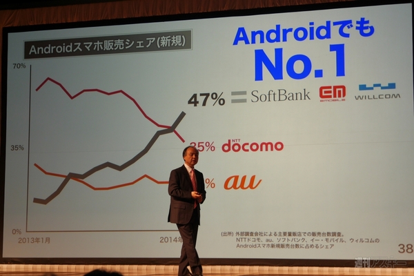 決算発表まとめ