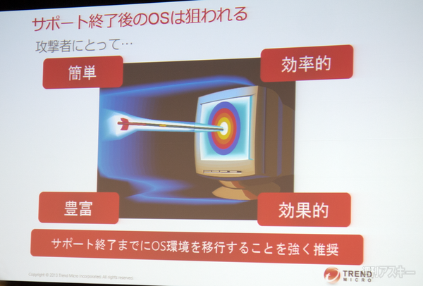 XP終了のお知らせ