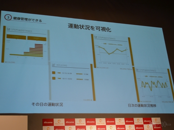 ペットフィット