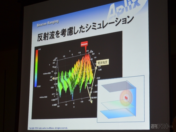 日本Androidの会2月定例会レポート