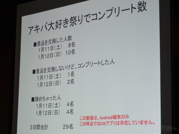 日本Androidの会2月定例会レポート