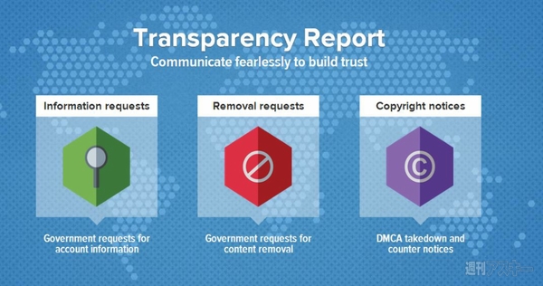 週刊ソーシャルニュース2014年2月17日