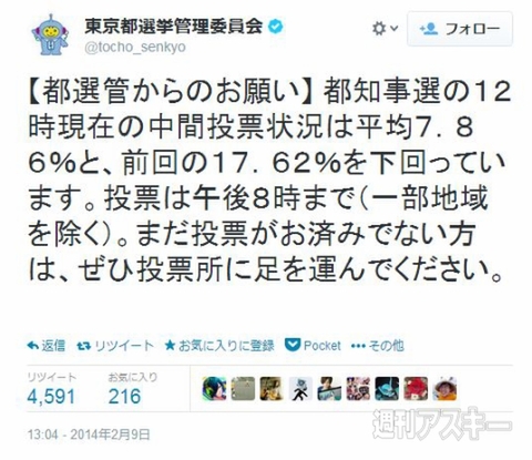 週刊ソーシャルニュース2014年2月17日