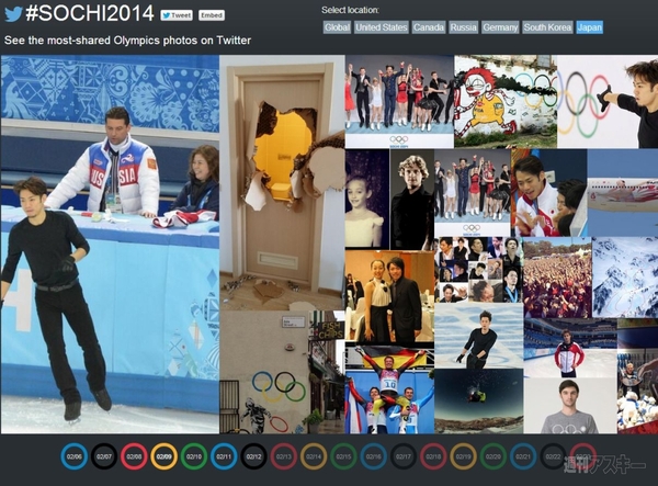 週刊ソーシャルニュース2014年2月17日